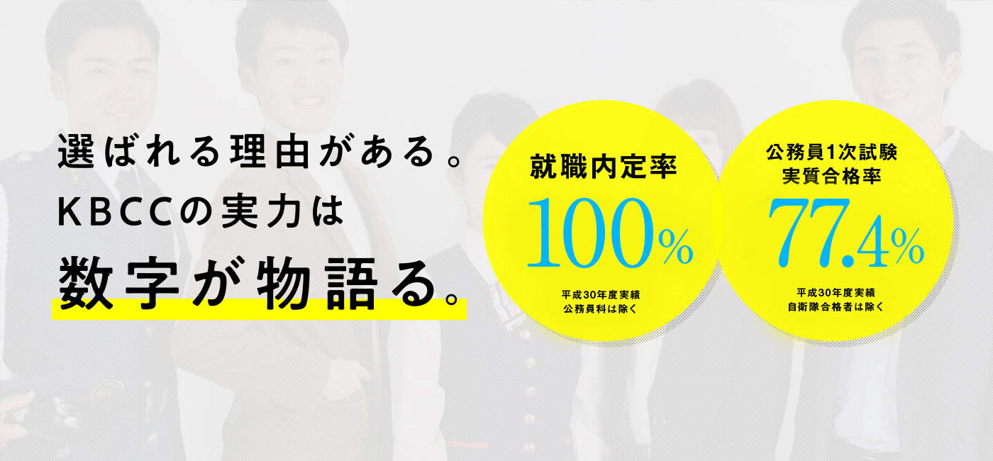 鹿児島情報ビジネス公務員専門学校 Kbcc 公務員合格と正社員就職を目指す専門学校